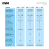 Cade Reef S2/P 1800