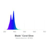 AI Blade Glow Actinic 30 inch (76.45cm) 60w