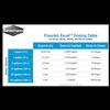 Flourish Excel 250ml