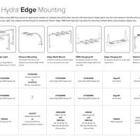 Aqua Illumination Hydra Edge 44HD / 44FW Adapter for HMS Single Arm Kit